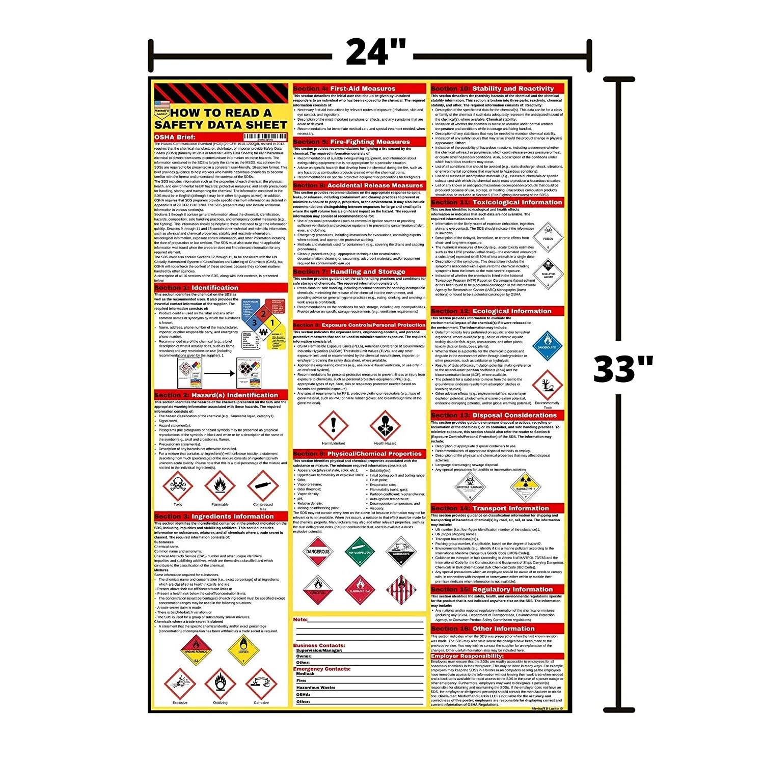 200 CUSTOM RAMOS How To Read A Safety Data Sheet (SDS/MSDS) Poster, 24 x 33 Inch, UV Coated Paper